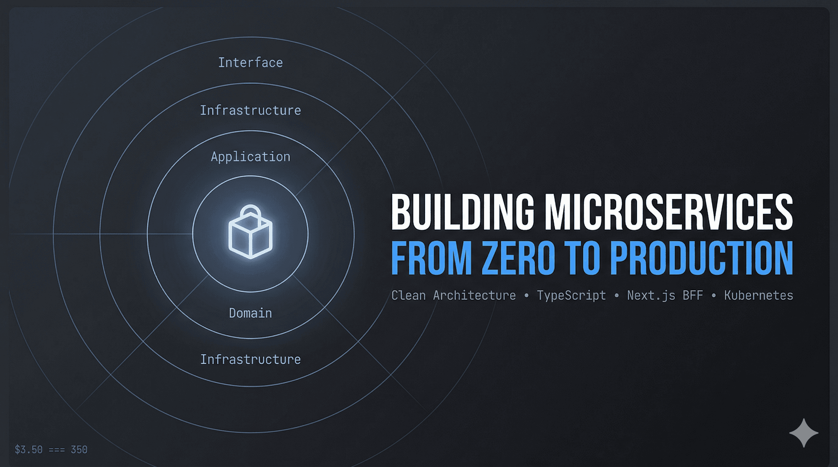 Building Microservices Full-Stack: From Zero to Production